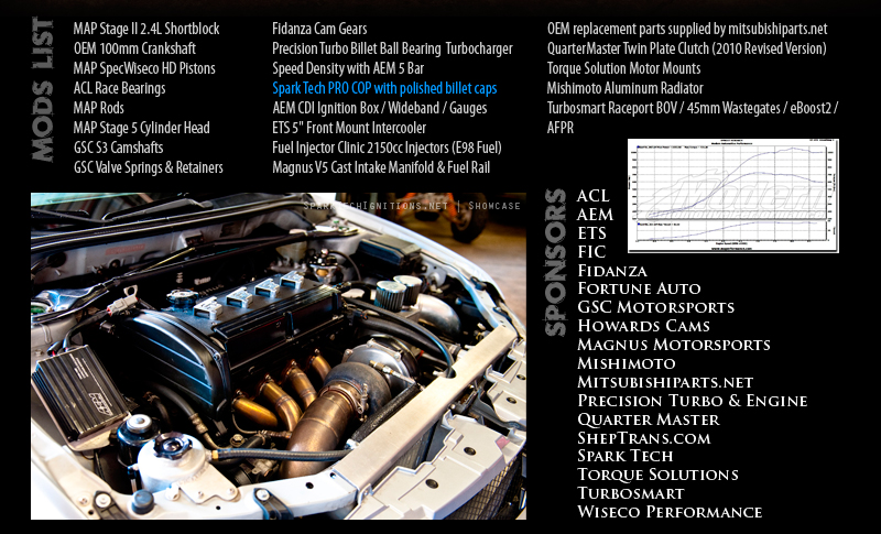 Modern Automotive Performance EVO 8