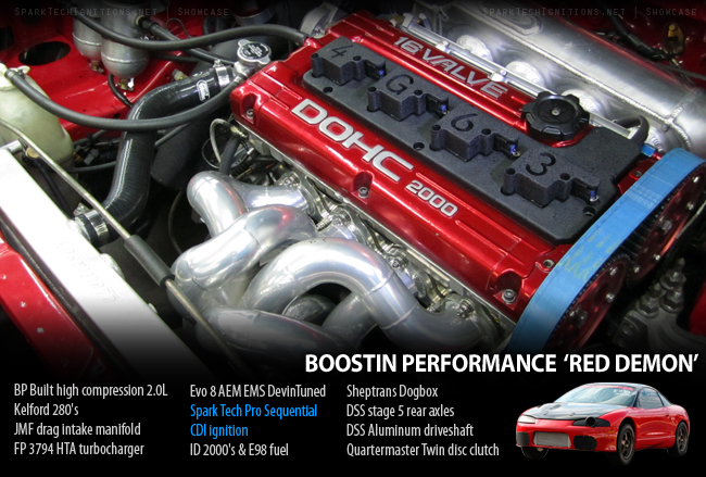 Boostin Performance